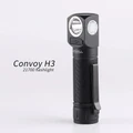 Convoy H3 налобный фонарь, вид спереди с клипсой — SST40 LED